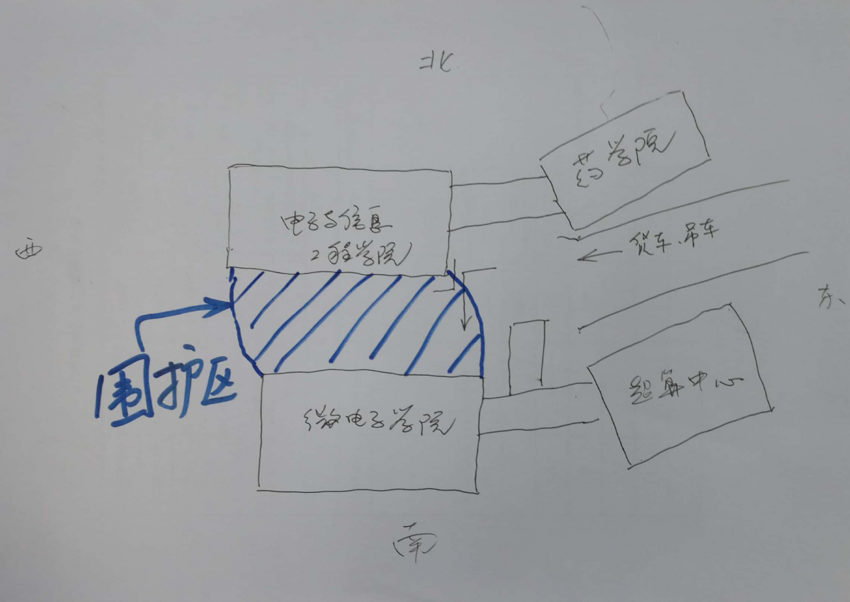 施工围护区域示意图